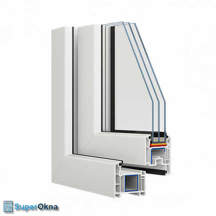 Veka Softline 70